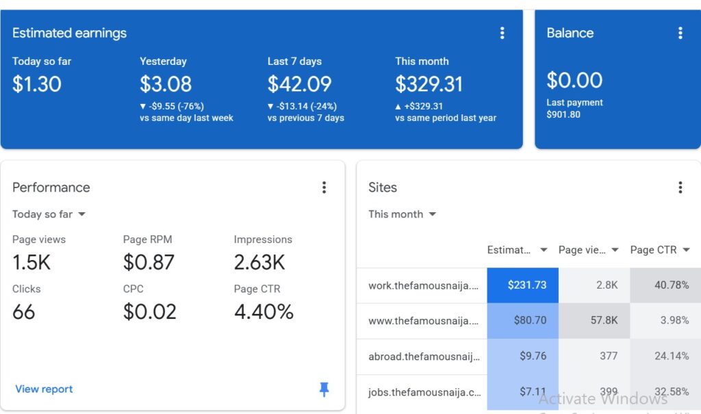 Google adsense