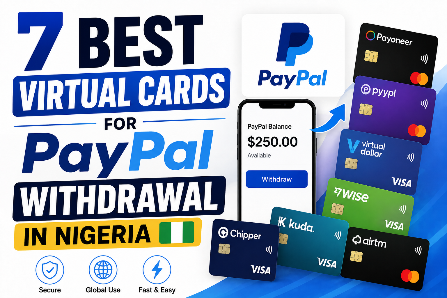 7 Best Virtual Cards for PayPal Withdrawal in Nigeria
