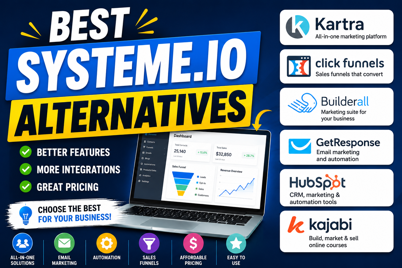 Best Systeme.io Alternatives