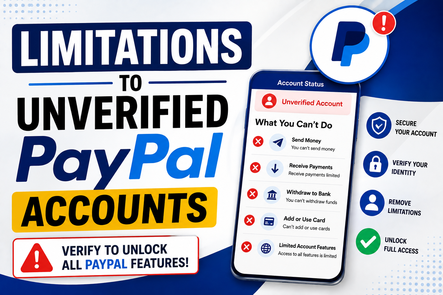 Limitations to Unverified PayPal Accounts